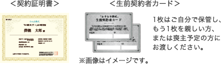 契約証明書と生前契約者カード2枚（ご本人様用、喪主様用）