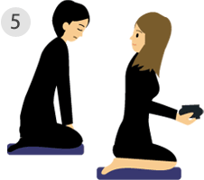 回し焼香の作法